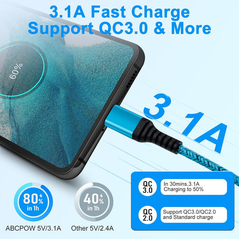 Type USB C Long Samsung S24 S23 Charger Cable 10ft 2Pack for Samsung Galaxy A15 5G A25 A14 A54 S22, iPhone 15 Pro Max