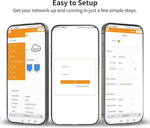 DBIT N300 Setup 2 4 (T1 Easy Wireless Wi-Fi Router Smart Home Internet Router - x High Power Antennas, x Fast Ethernet
