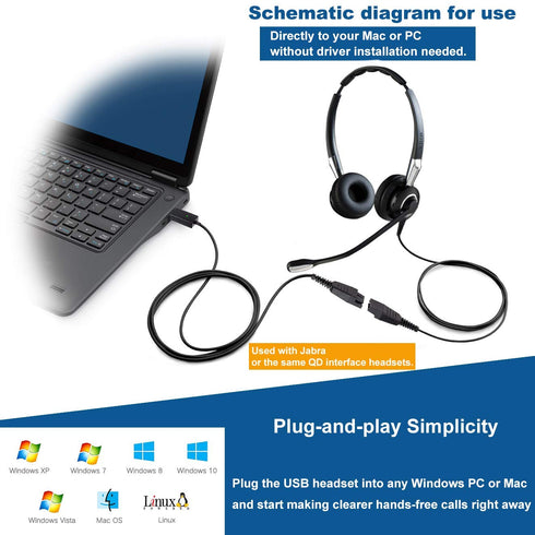 VoiceJoy Quick Disconnect to USB Plug QD Cable Adaptor for Jabra GN Headsets