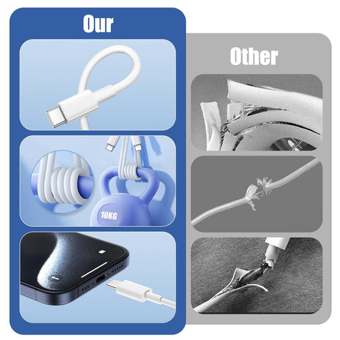 USB C to USB C Cable for iPad Pro, iPad Air, MacBook, Charger Cable for iPhone 15 Pro Max Plus