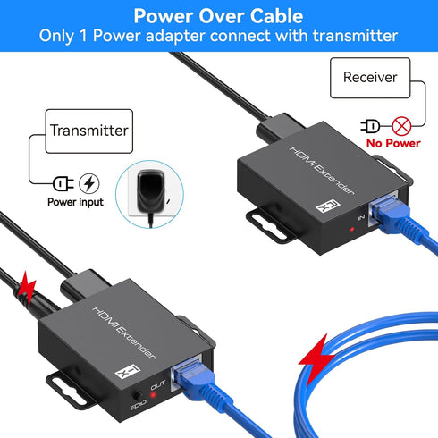HDMI Extender Over Ethernet Cat5e/6 Adapter Converter Repeater Balun Transmitter Receiver Power Over Cat, Supports Full