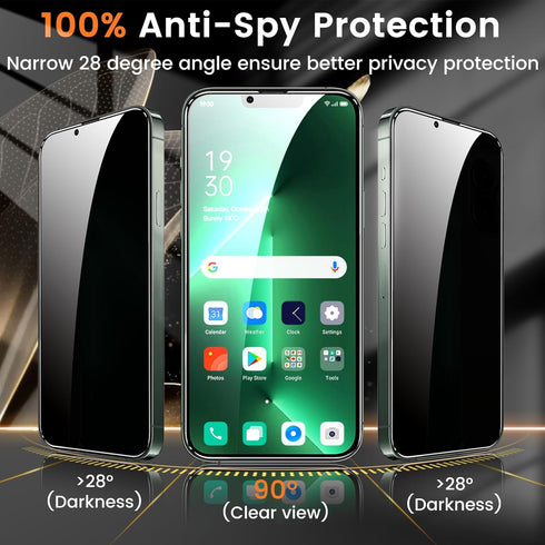 3+3 Pack Privacy Screen Protector for iPhone 13 Pro Max 6.7-Inch with 3 Pack Camera Lens Protector, Anti Spy Tempered