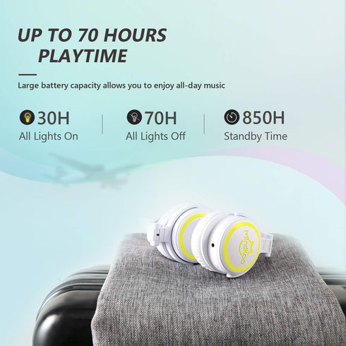 Headphones for Back to School, Kids Cat Ear Headphones, Foldable Bluetooth Wireless Headphones with Microphone, LED