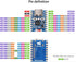 ESP32 Development Board ESP32-C6, Mini Board, Dual Processors, 2.4GHz WiFi 6 & Bluetooth 5