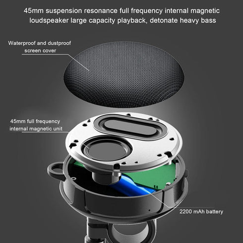 Portable Bluetooth Speaker, 8W IP67 Waterproof Wireless Bike Speaker with 4000mAh Battery for Outdoor Riding