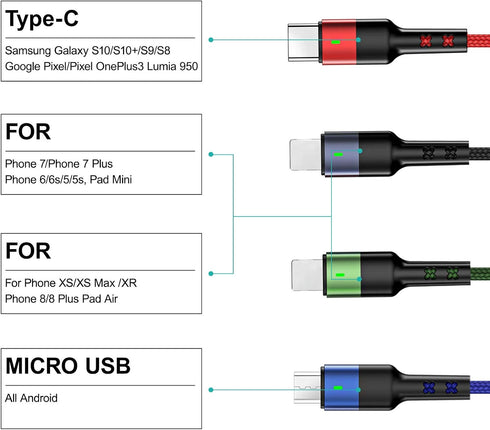 USAMS 2Pack Multi Charging Cable Charger Cord 10ft/3m Nylon Braided 4 in 1 USB Adapter for Phone/Galaxy and More