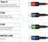 USAMS 2Pack Multi Charging Cable Charger Cord 10ft/3m Nylon Braided 4 in 1 USB Adapter for Phone/Galaxy and More