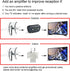 cekay 8K, 4K, 1080P UHD-8905) Outdoor HDTV Antenna Supports HD for Smart and Older TVs, VHF UHF, Weather-Resistant