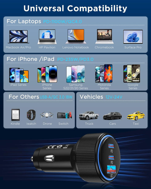 USB C Car Charger, 3-Port 66W Dual USB-C & USB-A Adapter with Fast Charging for iPhone 15/14/13, Samsung & More