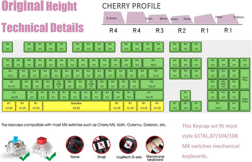 MOLGRIA Keycaps, GMK Dots White 129 Set for 60/65/80/100 Percent Keyboard, Custom PBT Cherry Profile KeyCaps for