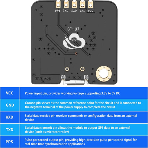 MakerFocus 2 Pack GT-U7 NEO-6M 51 STM32 R3 GPS Module Satellite Navigation Positioning GPS Receiver Drone