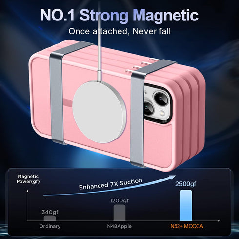 MOCCA iPhone 13 Case - Slim Shockproof, Translucent Matte Back, MagSafe Compatible, with Screen & Camera Lens