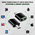 BAGINGAN 3 Mouse Jiggler Compatible with Type C Interface Devices,Undetectable Mini USB-C Mouse Mover