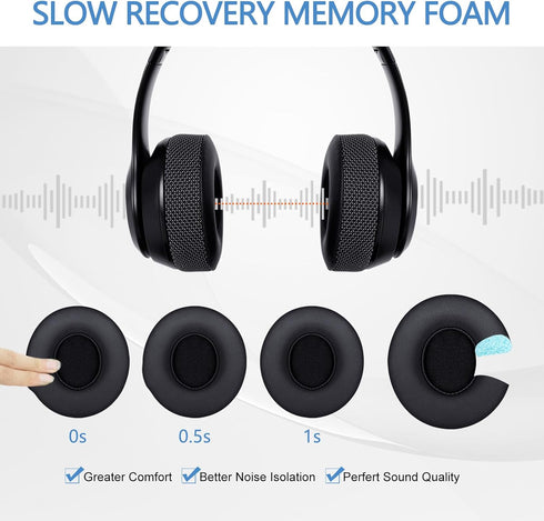 GVOEARS Ear Pads Replacement for Beats Solo 3, Earpad Cushions Compatible with Beats by Solo3/Solo2 Wireless ON-Ear