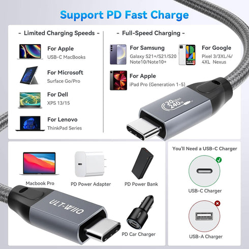 16FT 3.2 2 2 8K@30Hz/4K@144Hz 20Gbps 3.1 240W ULT-WIIQ Nylon Braided USB C to USB C Gen x Video Cable for Monitor