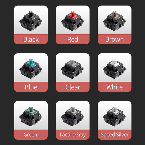 Cherry MX Key Switch Tester Mechanical Keyboard Sampler Tool Kit with Puller and O Rings (9-Key Printed PBT Keycap)