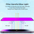 Compatible with iPhone 15 Pro Privacy Screen Protector, 28 Degree Anti Spy 2 Pack Gradient Colorful Anti-Blue Light