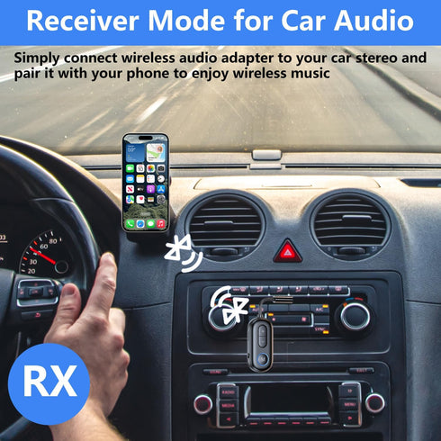 SYENGKKY 5.4 2-in-1 3.5mm Bluetooth Transmitter Receiver - Bluetooth Wireless Audio Transmitter for Headphones or BT