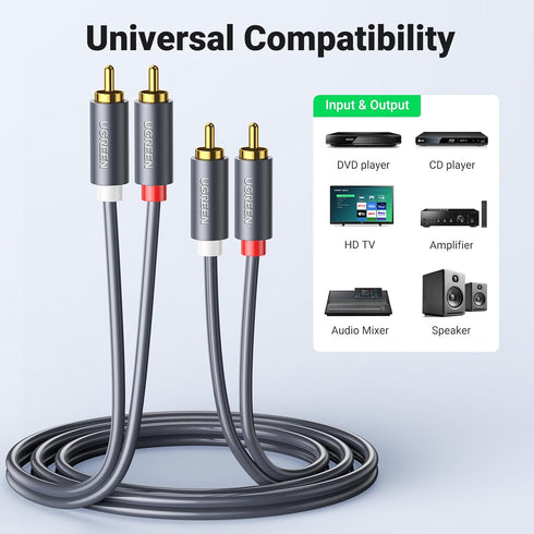 UGREEN RCA Cable, 6.6FT, 2RCA Male to 2RCA Male, Gold Plated, Dual Shielded Red and White Cord