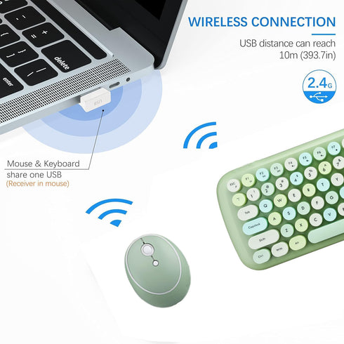 USB Receiver MOFII 2.4G Keyboard and Mouse Combos, 2 Pack
