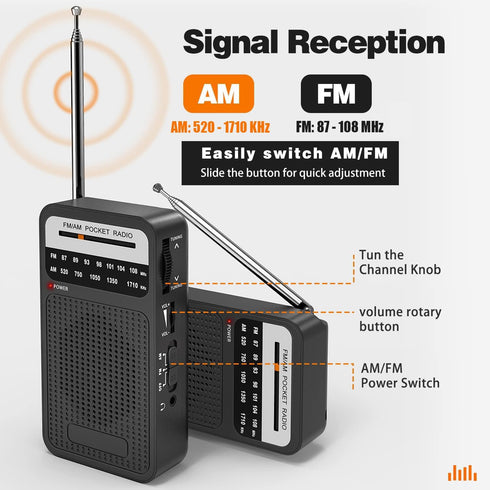 Portable AM FM Radio, Goodes Transistor Radio with Loud Speaker, 2AA Battery Operated for Indoor and Outdoor Use