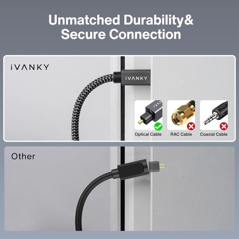 IVANKY 10ft/3M Optical Audio Cable, Long Digital Audio Fiber Optic Cord for Soundbar, TV, Home Cinema, Xbox/PS4