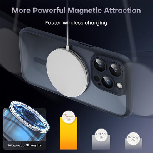 TOCOL 3 in 1 Magnetic Case for iPhone 14 Pro Max 6.7 Inch, Upgraded Full Camera Protection, Compatible with Magsafe,