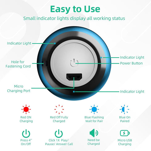 SEVENKA 2 Bluetooth Mini Speakers, 3W Small Portable Wireless Speaker with Lanyard, Water Resistant, Wireless Stereo