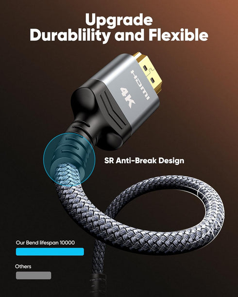4K 3.3FT/1m 4K@60Hz 2.0 18Gbps 3D, 2.2, PS-5/4/3/4K Highwings HDMI Cable HDR Braided HDMI Cord, High Speed