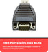 Gearmo Mini USB Serial Adapter - Hi-Speed 920K FTDI Chip