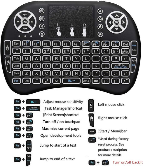 2.4G Mini Wireless Keyboard with Touchpad Mouse, Upgraded Multi Backlit, Portable with USB Receiver