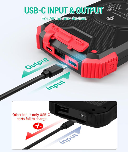BLAVOR 10,000mAh Solar Charger Power Bank, Portable Wireless Charger with 20W Fast Charging, Dual Flashlight for Camping