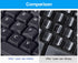 CaseBuy 2 Pack English Keyboard Stickers, Replacement Keyboard Letters Sticker with White Font on Black Background