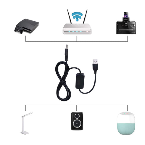 SinLoon 3.28ft USB 5V to DC 12V Converter - Step Up Voltage Converter Power Cable for Camera, Desk Lamp, Speakers