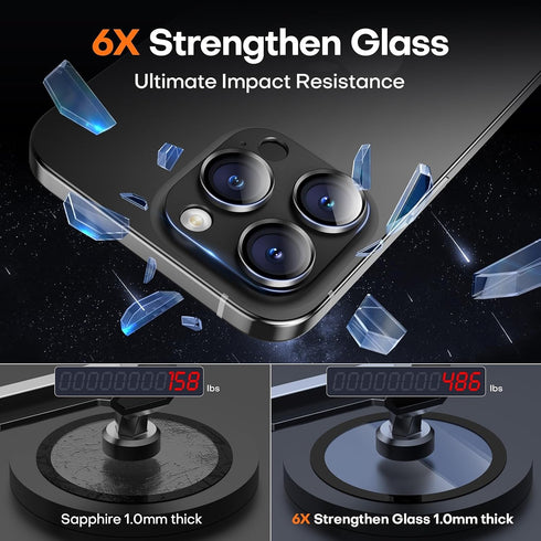 2 Pack Black Titanium Camera Lens Protector for iPhone 15 Pro Max/Pro & 14 Pro Max/Pro, Aluminum Alloy Sapphire Glass.