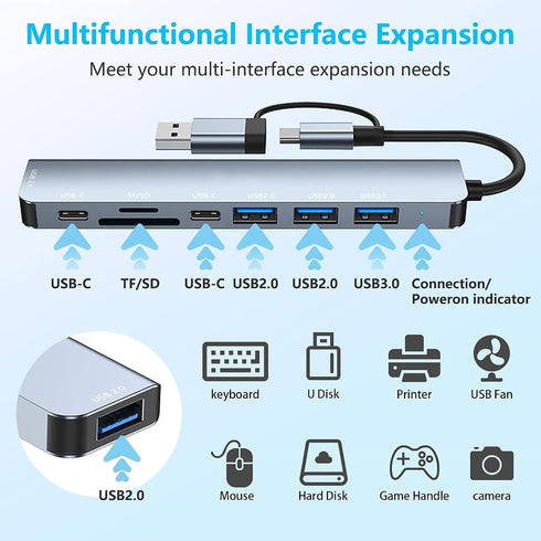 Generic 3.0 8 1 3.5mm USB Hub USB C Hub in with SD/TF Card Reader, Audio Jack, USB-A & USB-C Dual Input, Multiport
