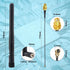 Kaunosta 433 MHF1 4-Pack, 2433MHz 3dBi 215cm MHF1 CCU3 CCU2 CC1101, MHz SMA Male Antenna Kit Radio Antenna Short