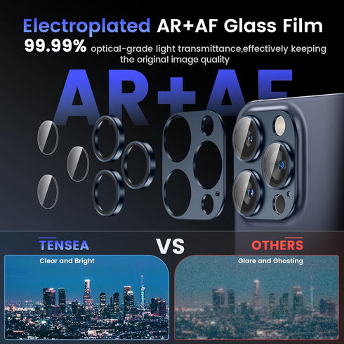 Tensea Camera Lens Protector for iPhone 15 Pro/Pro Max, Metal Aluminum Alloy & Tempered Glass, Case Friendly 2023.