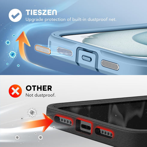 TIESZEN iPhone 15 Plus Case - Sky Blue, Dustproof, MagSafe Compatible, with Privacy Screen & 9H Tempered Glass
