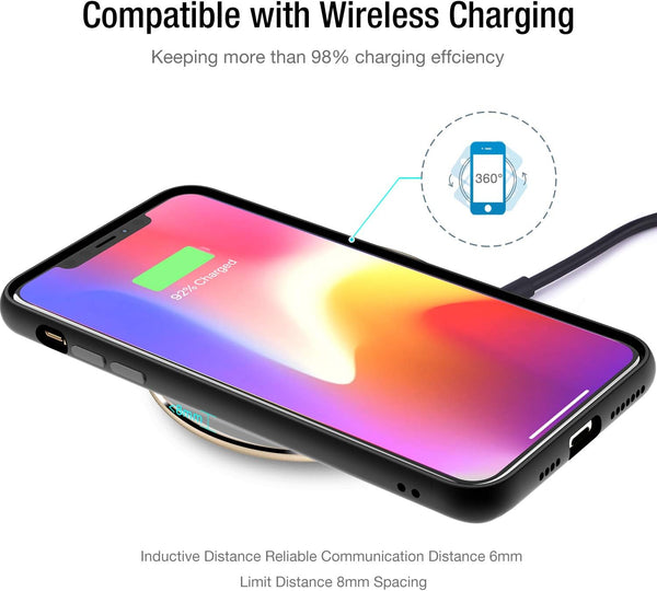 TOZO 2025 Upgraded Wireless Charger, 15W Max Fast Charging Pad for iPhone 16/15/14/13/12, Samsung Galaxy