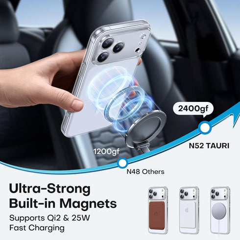 TAURI 17 17 Original Design for iPhone Pro Case, Compatible with MagSafe with Screen Protector, Anti-Yellowing