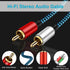 RCA Cable 5ft, 2RCA Male to 2RCA Male Stereo Audio Cable, Nylon-Braided Auxiliary Cord for Home Theater and Speakers