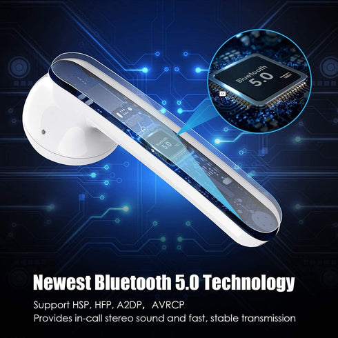 WixGear Bluetooth 5.0 Wireless Earbuds with Charging Case, HD Stereo Sound Earphones, 30H Playtime, IPX5 Waterproof