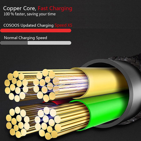 COSOOS 2 Short USB-C to iPhone Cables (10in/26cm) Fast Charging Syncing Cable for iPhone 14 Pro Max, 14 Plus, 14