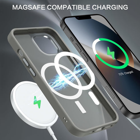 BENTOBEN Magnetic Case for iPhone 13 & 14, Compatible with Magsafe, Slim Shockproof Protective Cover, Gray
