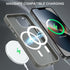 BENTOBEN Magnetic Case for iPhone 13 & 14, Compatible with Magsafe, Slim Shockproof Protective Cover, Gray