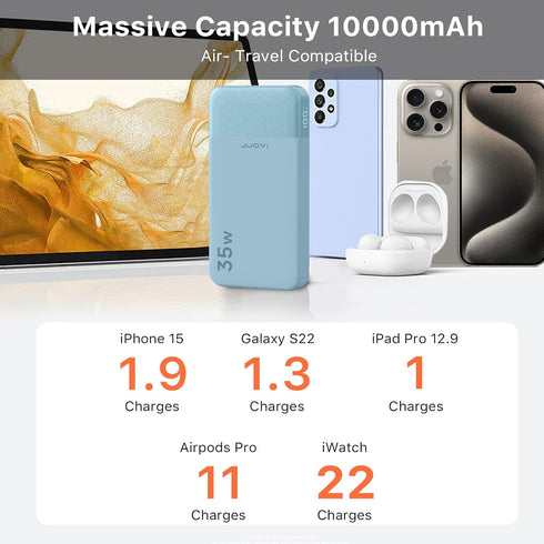 JUOVI 10000mAh 35W Pack 3.0 4.0 Power Bank Fast Charging Portable Charger Small Battery with PD & QC Type-C USB-A Input