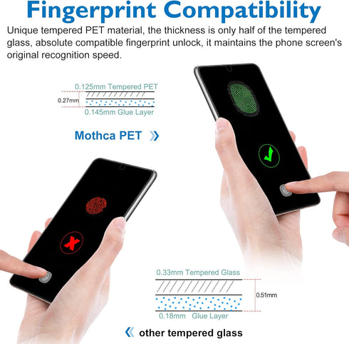 Mothca 2 Pack Anti-Spy Privacy Tempered PET Screen Protector for Samsung Galaxy S21 FE 5G, Fingerprint ID Compatible,
