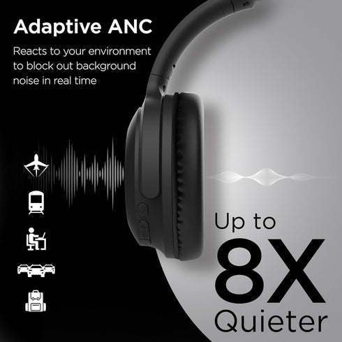 HyperGear Stealth2 ANC Wireless Bluetooth Noise Cancelling Headphones, Over-Ear with Deep Bass - Black
