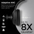 HyperGear Stealth2 ANC Wireless Bluetooth Noise Cancelling Headphones, Over-Ear with Deep Bass - Black